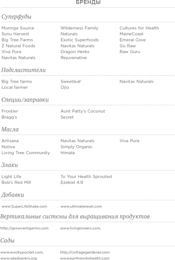 Иллюстрация к книге — Энергия в тарелке. Пять источников суперсилы [i_011.jpg]