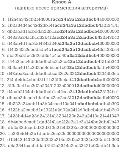 Иллюстрация к книге — Фрикономика. Экономист-хулиган и журналист-сорвиголова исследуют скрытые причины всего на свете [i_006.jpg]