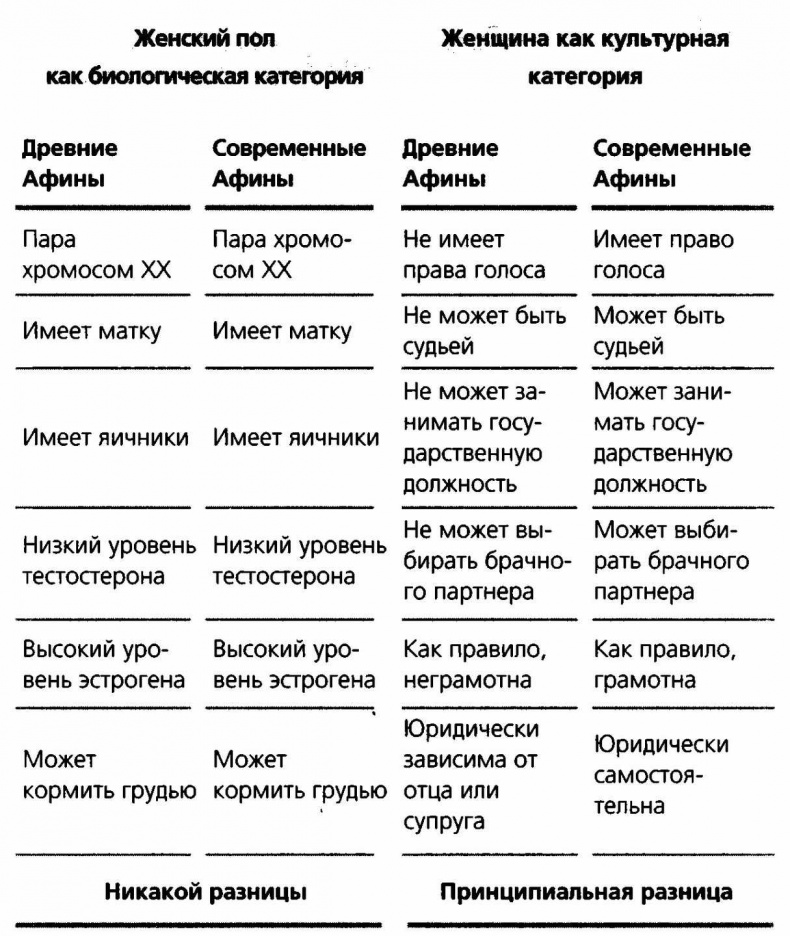 Иллюстрация к книге — Sapiens. Краткая история человечества [i_040.jpg]