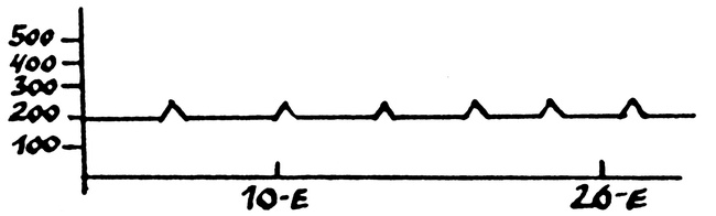 Иллюстрация к книге — Москва – Петушки. С комментариями Эдуарда Власова [i_002.jpg]