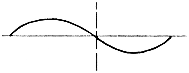 Иллюстрация к книге — Москва – Петушки. С комментариями Эдуарда Власова [i_004.jpg]