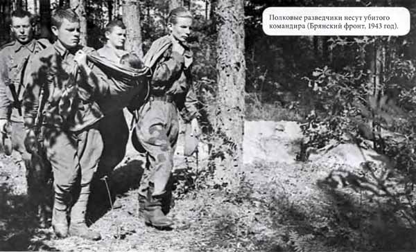 Иллюстрация к книге — Советская военная разведка. Как работала самая могущественная и самая закрытая разведывательная организация ХХ века [i_021.jpg]