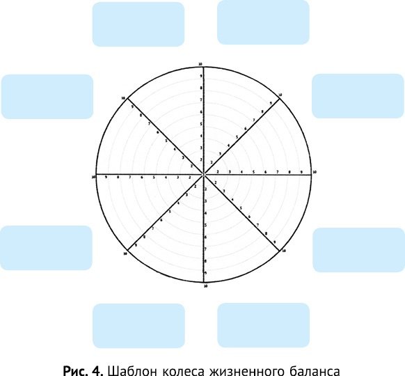 Иллюстрация к книге — Сила привычек. Как стать по-настоящему успешным [i_024.jpg]