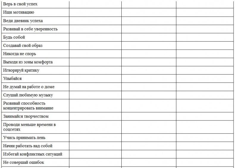 Иллюстрация к книге — Сила привычек. Как стать по-настоящему успешным [i_034.jpg]