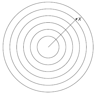 Иллюстрация к книге — Сила личности. Как влиять на людей и события [i_016.jpg]
