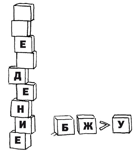 Иллюстрация к книге — Сила убеждения. Искусство оказывать влияние на людей [i_002.jpg]
