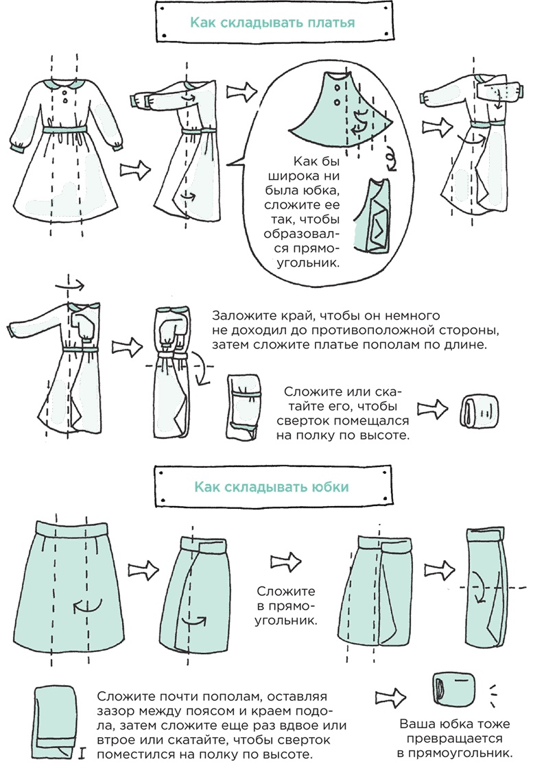 Иллюстрация к книге — Искры радости. Простая счастливая жизнь в окружении любимых вещей [i_011.jpg]