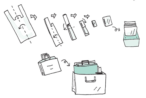 Иллюстрация к книге — Искры радости. Простая счастливая жизнь в окружении любимых вещей [i_050.jpg]