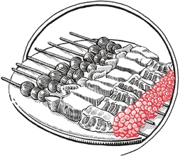 Иллюстрация к книге — Кухня по правилам и без. Что нужно знать, чтобы начать экспериментировать [i_025.jpg]