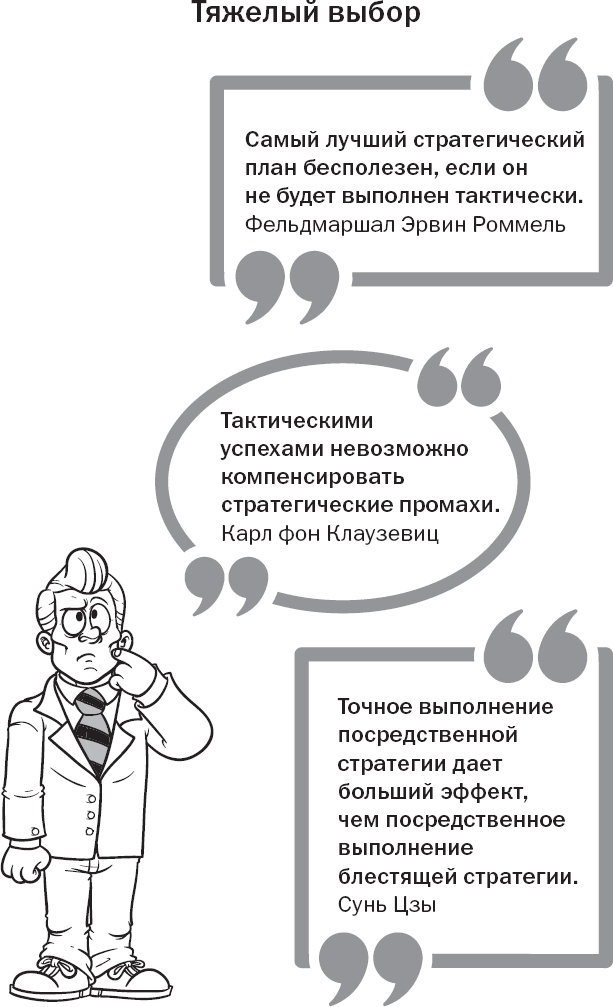 Иллюстрация к книге — Вы или хаос. Профессиональное планирование для регулярного менеджмента [_3.jpg]