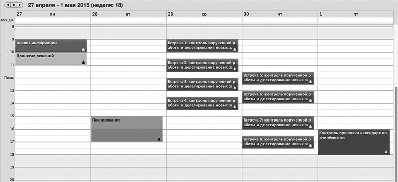 Иллюстрация к книге — Вы или хаос. Профессиональное планирование для регулярного менеджмента [_33.jpg]
