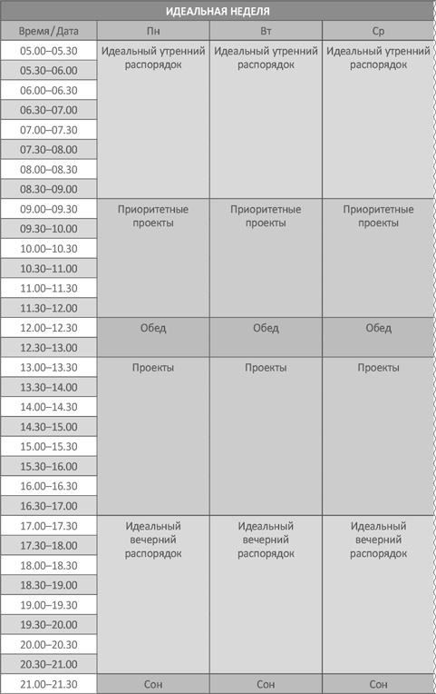 Иллюстрация к книге — Доброе утро каждый день: Как рано вставать и все успевать [i_007.jpg]