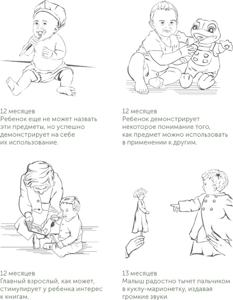Иллюстрация к книге — Игра в раннем детстве: От рождения до 6 лет [i_007.jpg]
