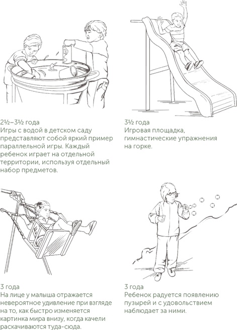 Иллюстрация к книге — Игра в раннем детстве: От рождения до 6 лет [i_015.jpg]