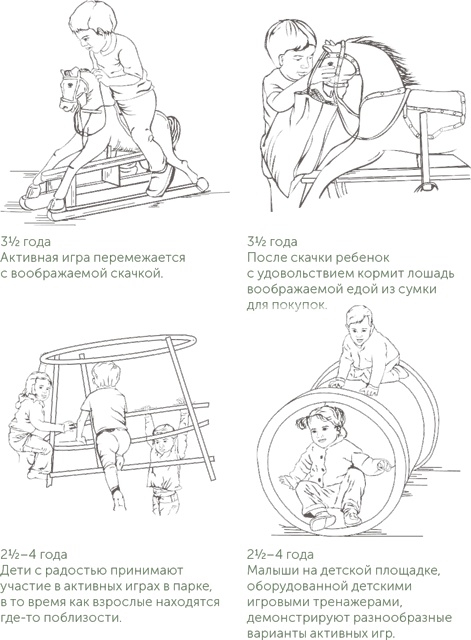 Иллюстрация к книге — Игра в раннем детстве: От рождения до 6 лет [i_018.jpg]