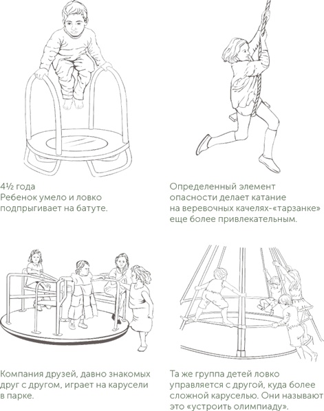 Иллюстрация к книге — Игра в раннем детстве: От рождения до 6 лет [i_023.jpg]