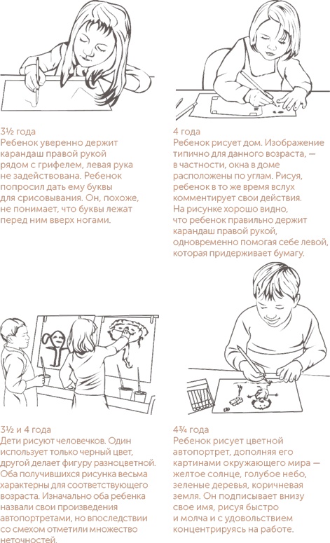 Иллюстрация к книге — Игра в раннем детстве: От рождения до 6 лет [i_030.jpg]