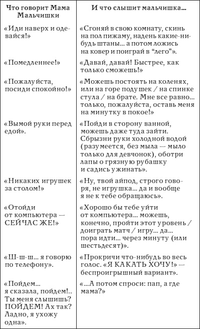 Иллюстрация к книге — Мама Мальчишек. Уроки выживания среди мужчин [i_016.jpg]