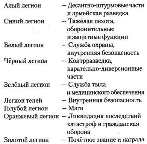 Иллюстрация к книге — Пентаграмма войны. Лёд и сталь [i_004.jpg]