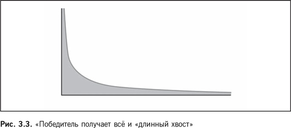 Иллюстрация к книге — Роботы наступают: Развитие технологий и будущее без работы [i_011.jpg]