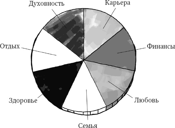 Иллюстрация к книге — Творчеству можно научить! Книга действия и бытия [_3.jpg]