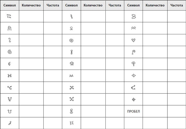 Иллюстрация к книге — Шифры и квесты: таинственные истории в логических загадках [i_015.jpg]