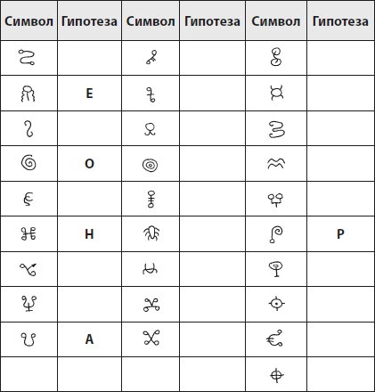 Иллюстрация к книге — Шифры и квесты: таинственные истории в логических загадках [i_023.jpg]