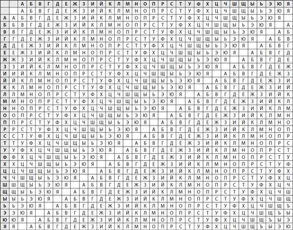 Иллюстрация к книге — Шифры и квесты: таинственные истории в логических загадках [i_042.jpg]