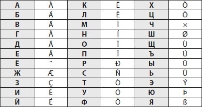 Иллюстрация к книге — Шифры и квесты: таинственные истории в логических загадках [i_073.jpg]