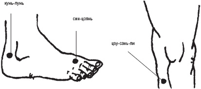 Иллюстрация к книге — Лечебные точки организма. Снимаем боли в суставах и мышцах, укрепляем кожу, вены, сон и иммунитет [_43.jpg]