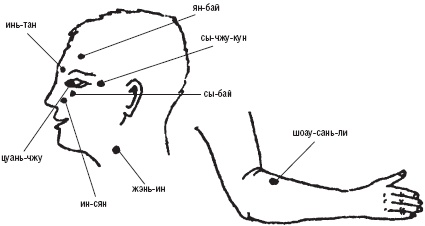 Иллюстрация к книге — Лечебные точки организма. Снимаем боли в суставах и мышцах, укрепляем кожу, вены, сон и иммунитет [_45.jpg]