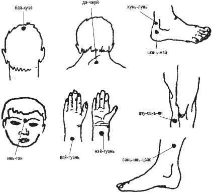 Иллюстрация к книге — Лечебные точки организма. Снимаем боли в суставах и мышцах, укрепляем кожу, вены, сон и иммунитет [_51.jpg]