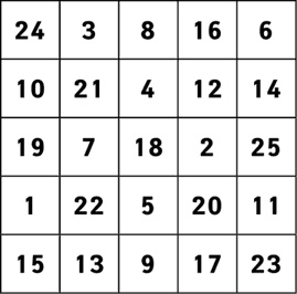 Иллюстрация к книге — Тренажер ума и памяти. Суперметодики спецслужб [i_003.jpg]