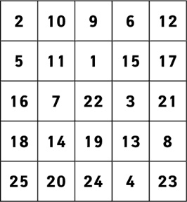 Иллюстрация к книге — Тренажер ума и памяти. Суперметодики спецслужб [i_007.jpg]