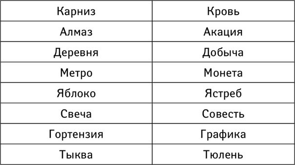 Иллюстрация к книге — Тренажер ума и памяти. Суперметодики спецслужб [i_032.jpg]