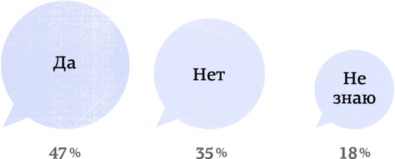 Иллюстрация к книге — Hygge. Секрет датского счастья [i_010.jpg]