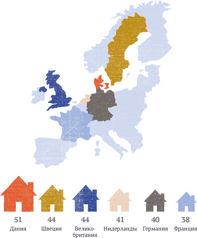 Иллюстрация к книге — Hygge. Секрет датского счастья [i_064.jpg]