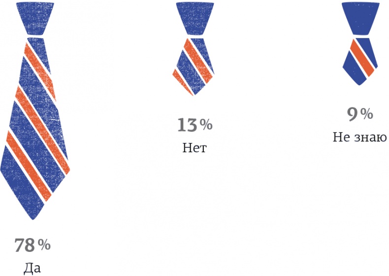 Иллюстрация к книге — Hygge. Секрет датского счастья [i_085.jpg]