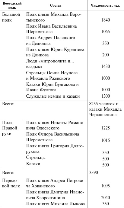 Иллюстрация к книге — Без Крыма России не быть! «Место силы» всей Русской Земли [i_001.jpg]