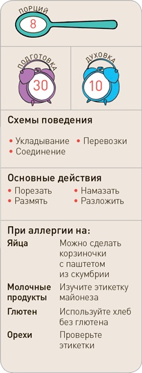Иллюстрация к книге — Поваренок с пеленок: Как проводить время на кухне весело и с пользой [i_199.jpg]