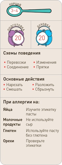 Иллюстрация к книге — Поваренок с пеленок: Как проводить время на кухне весело и с пользой [i_243.jpg]