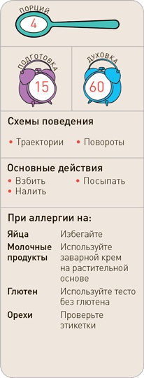 Иллюстрация к книге — Поваренок с пеленок: Как проводить время на кухне весело и с пользой [i_314.jpg]