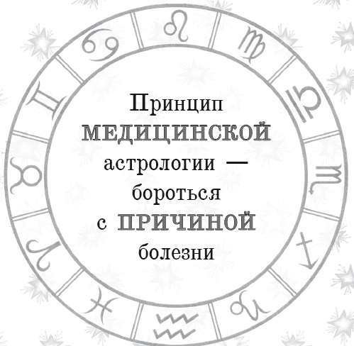 Иллюстрация к книге — Энергия здоровья. Кулинарная книга астролога [i_081.jpg]