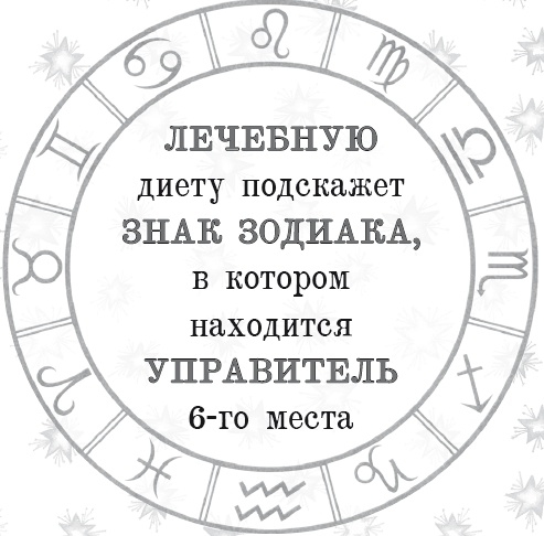 Иллюстрация к книге — Энергия здоровья. Кулинарная книга астролога [i_088.jpg]