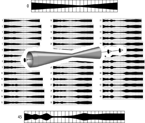 Иллюстрация к книге — Принцип «черного ящика». Как превратить неудачи в успех и снизить риск непоправимых ошибок [i_003.jpg]