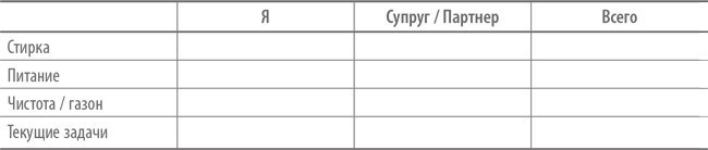Иллюстрация к книге — Книга о потерянном времени. У вас больше возможностей, чем вы думаете [i_003.jpg]