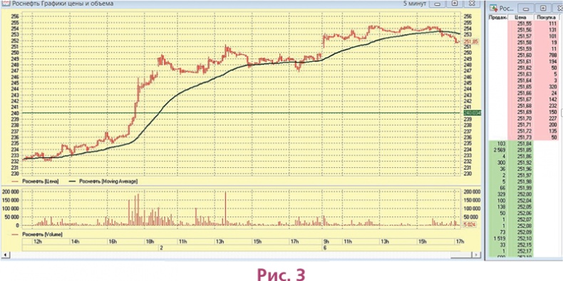 Иллюстрация к книге — Биржа для блондинок [i_009.jpg]