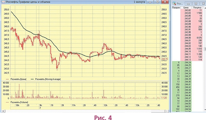 Иллюстрация к книге — Биржа для блондинок [i_011.jpg]