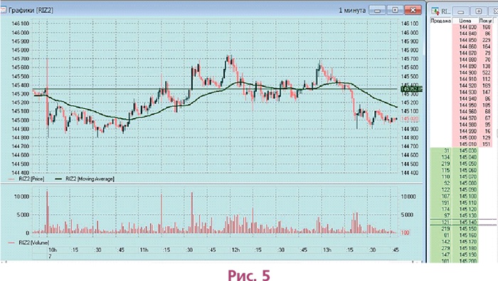 Иллюстрация к книге — Биржа для блондинок [i_012.jpg]