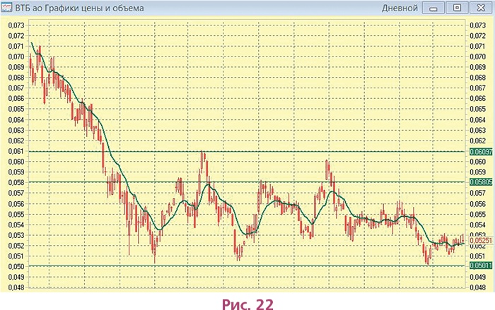 Иллюстрация к книге — Биржа для блондинок [i_037.jpg]